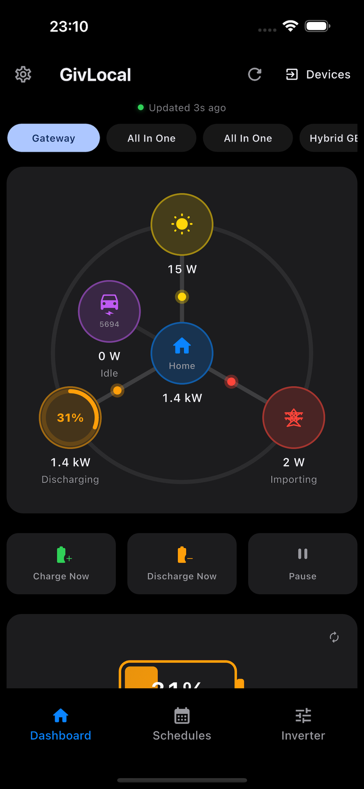 Dashboard power flow